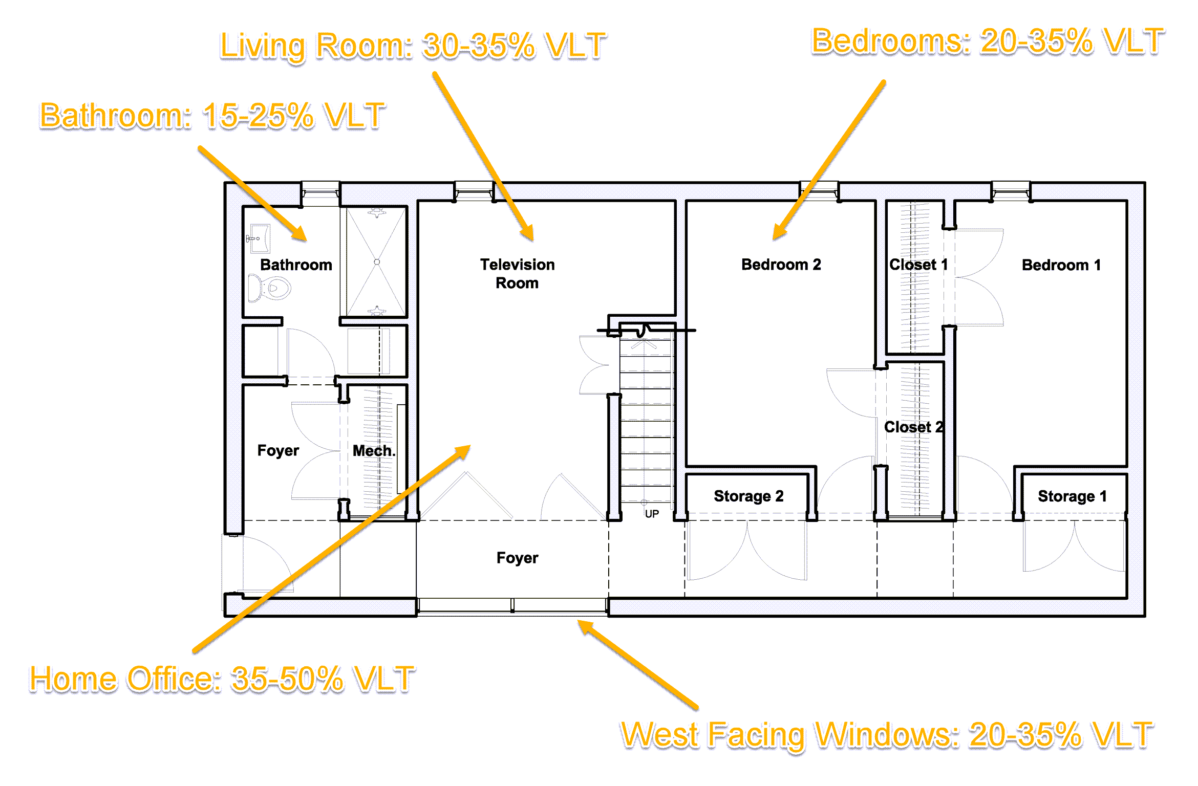 Home-Window-Tinting-Darkness Darkness for home window tinting